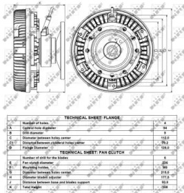 WILMINK GROUP wg1720827 -  Сцепление, вентилятор радиатора